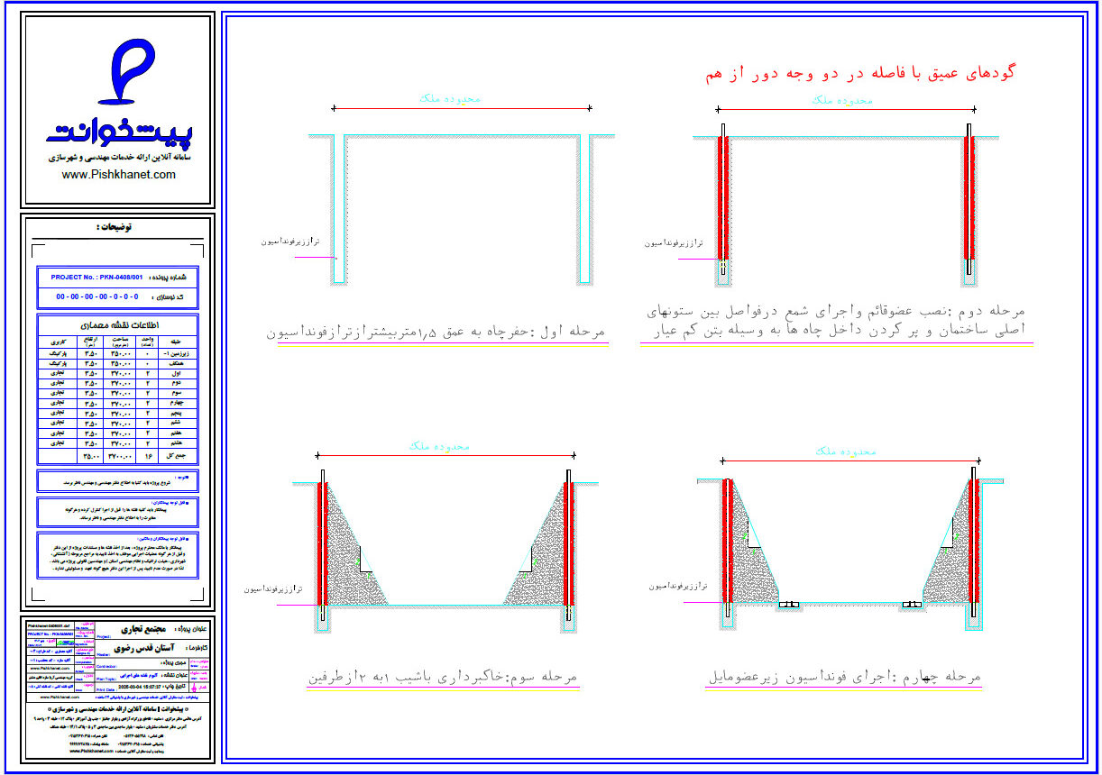 طراحی آنلاین سازه نگهبان ، طراحی و محاسبات سازه نگهبان خرپایی ، استرات ، شمع و سولجر ، نیلینگ و انکر در ایران ، مشهد ، تهران ، تبریز ، اصفهان ، شیراز